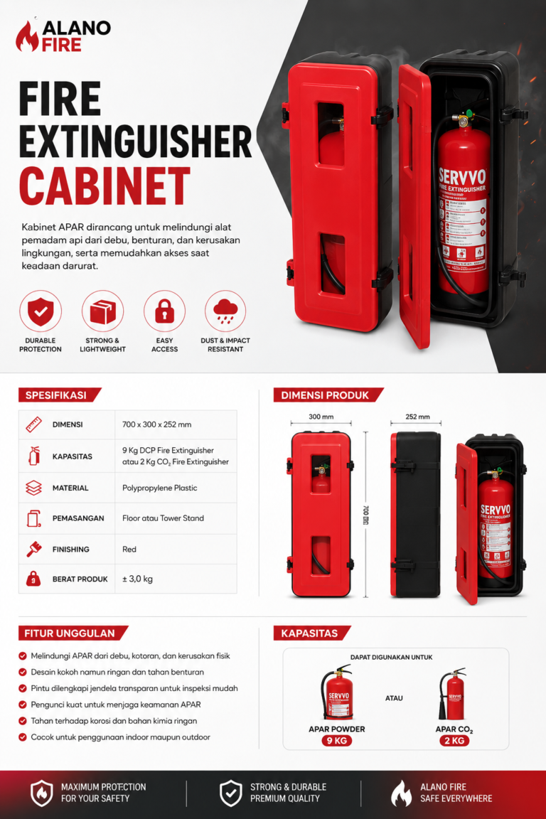 Alano Gear Alano Gear Plastic Fire Extinguisher Cabinet