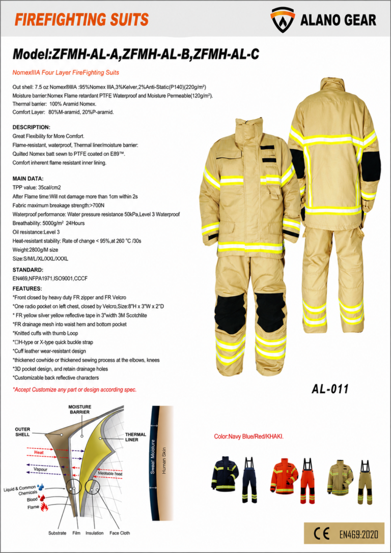 Alano Gear ZFMH-AL Firefighting Suits