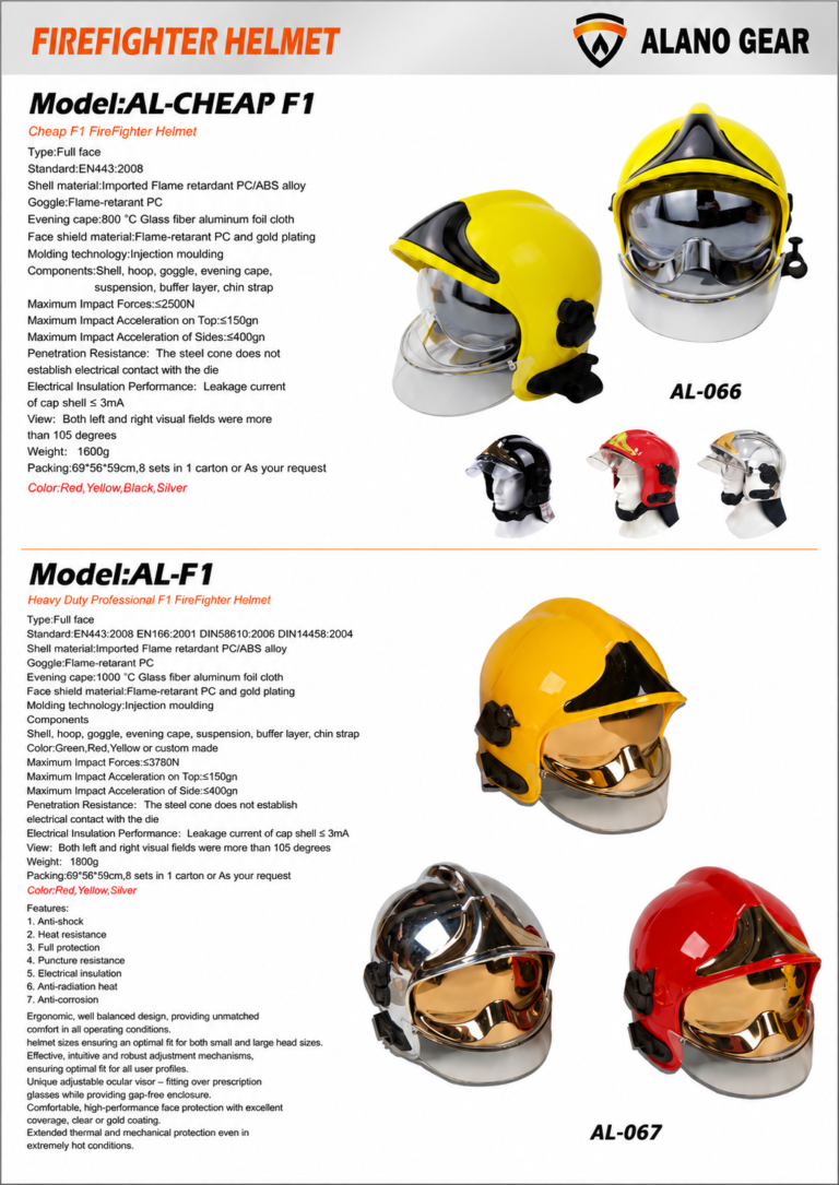 Alano Gear Alano Gear AL-CHEAP F1 Firefighter Helmet